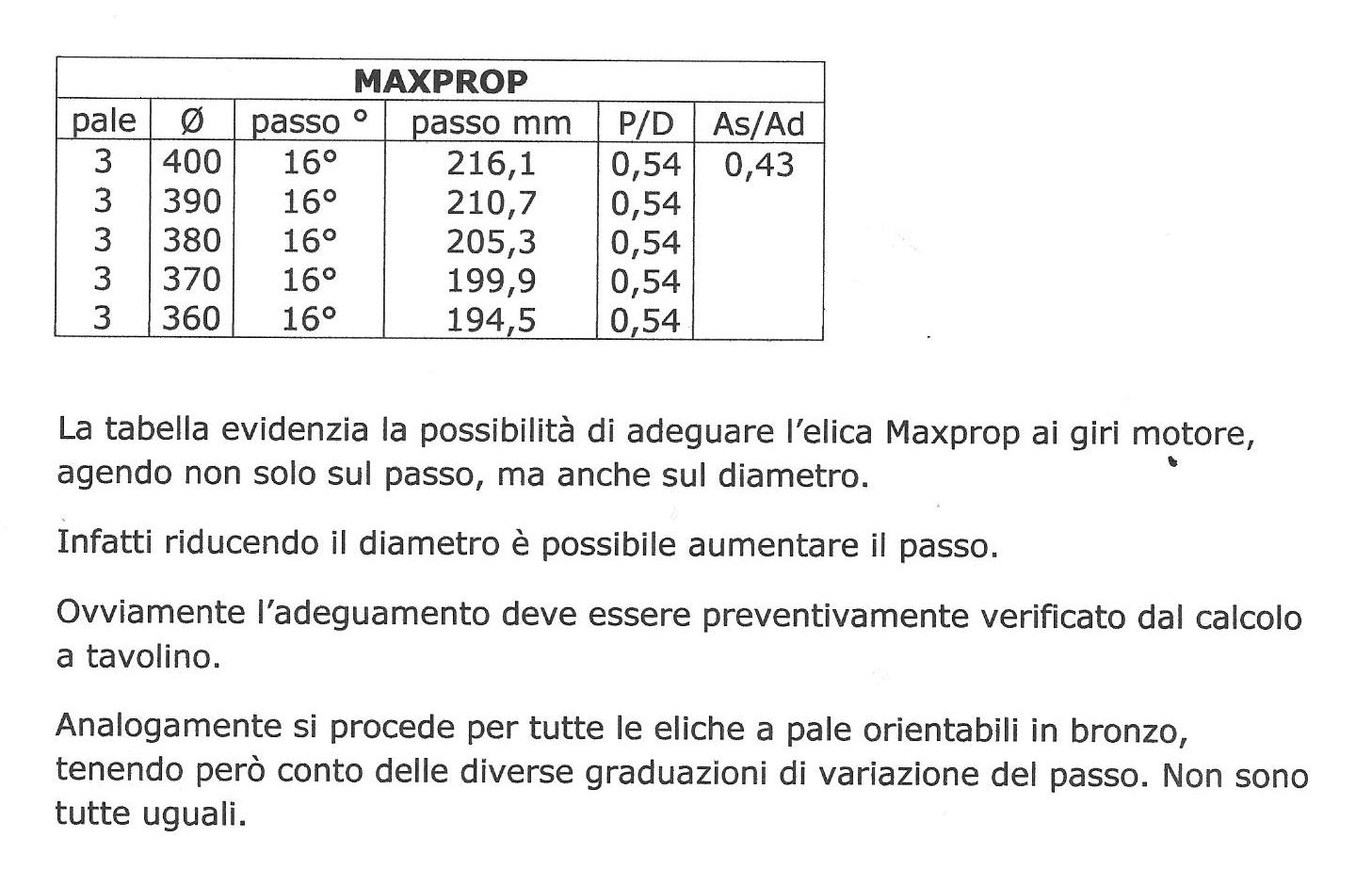 [Immagine: 2013122220325_ESEMPIO MAX PROP.jpg]